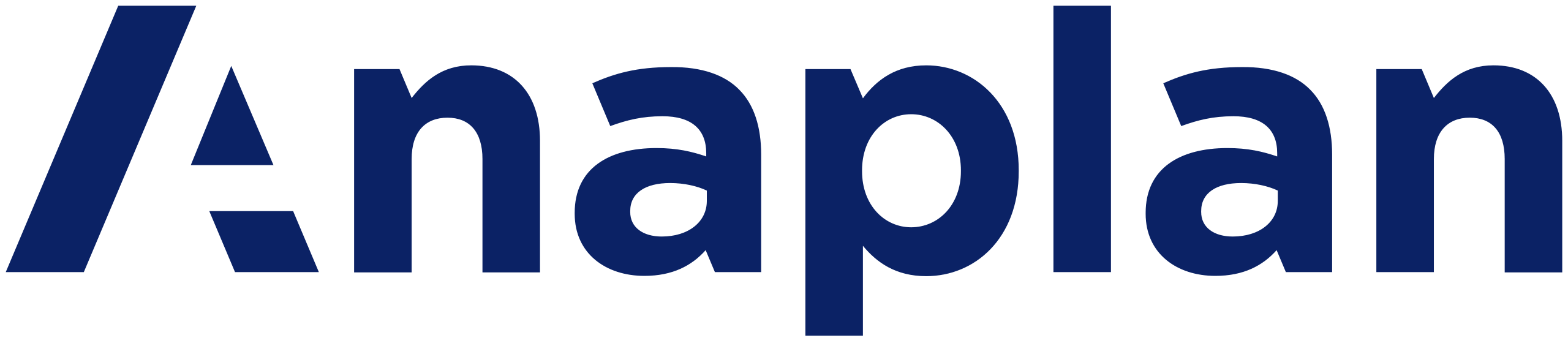 Anaplan_logo (1)