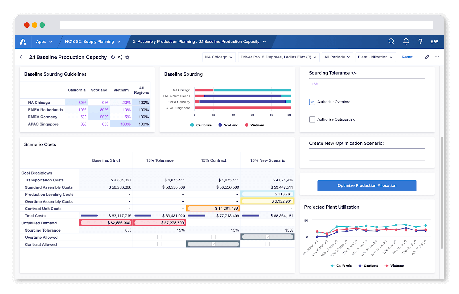 The 11+ best Oracle Essbase alternatives [updated for 2024]