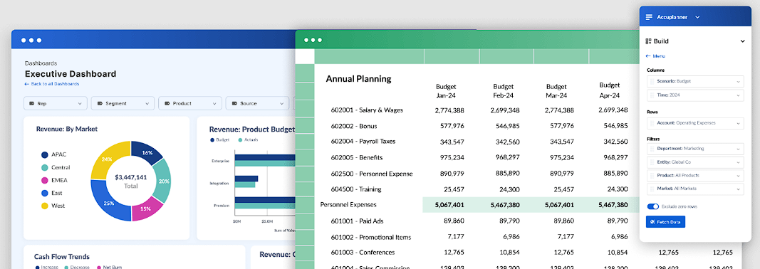 cube dashboard