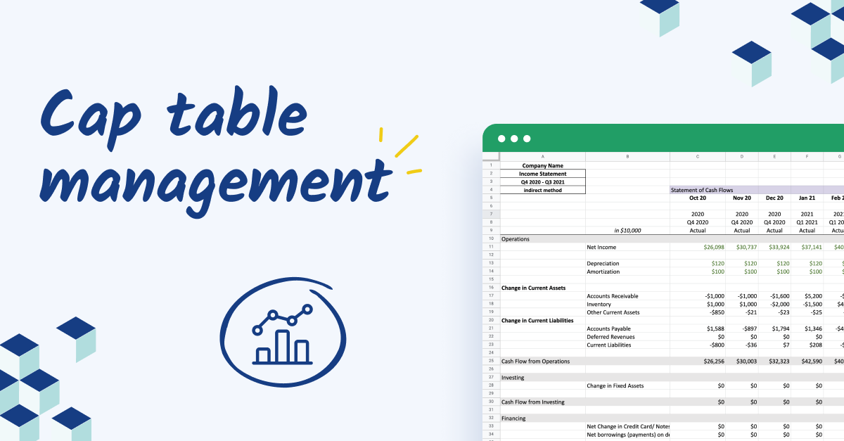 Cap table management made easy: Tools and techniques for finance leaders