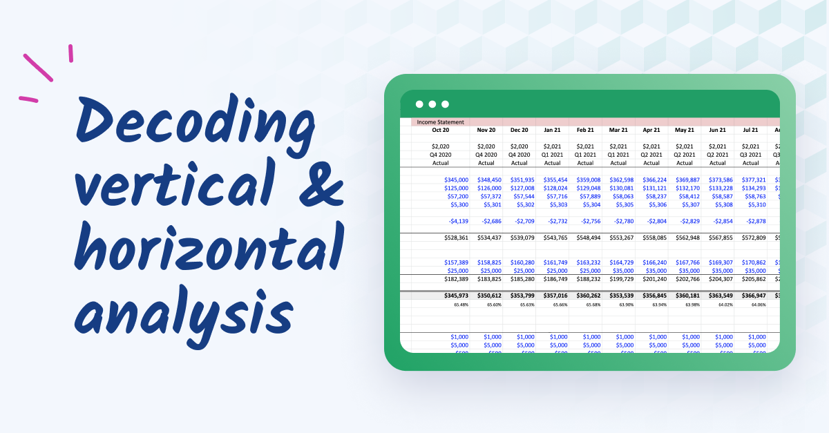 Decoding financial trends: a deep dive into vertical and horizontal 