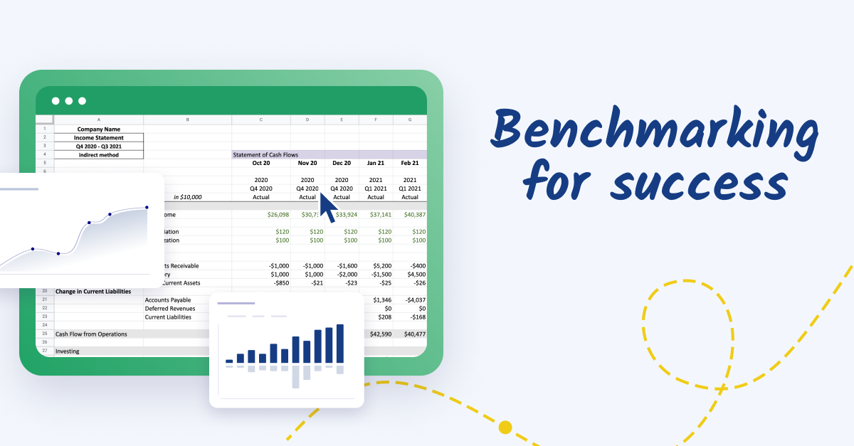 Benchmarking for success: use these financial metrics to guide your ...